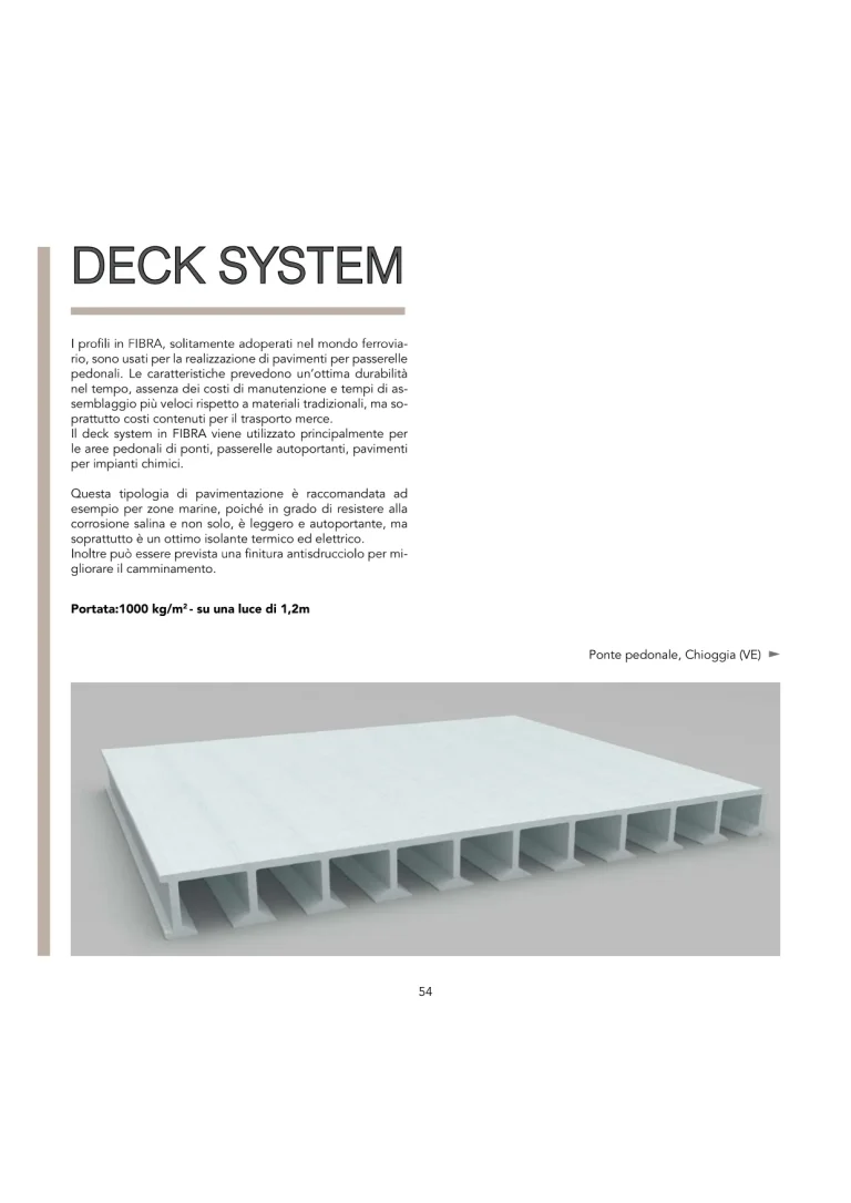 Catalogo Infrastrutture Desk System